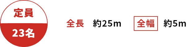 定員23名全長23ｍ全幅約5ｍ